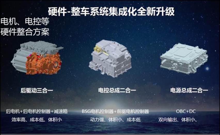 骄傲！一大波中国国6发动机来了，有的比合资发动机还牛！