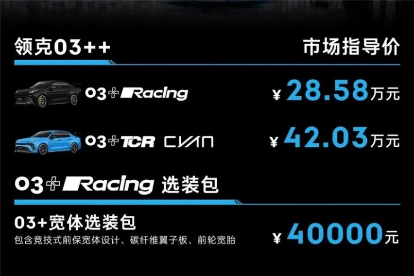 42万圆你公路赛车梦？领克03++究竟是贵了还是超值？