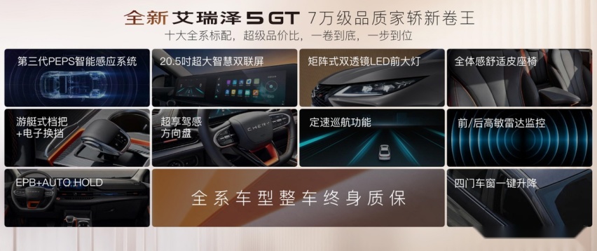 重新定义7万级品质家轿新标准，全新艾瑞泽5 GT有何过人之处？