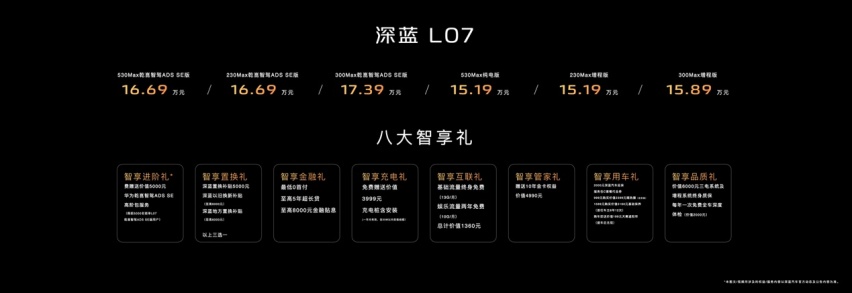 新车上市怎么选？深蓝L07购车指南