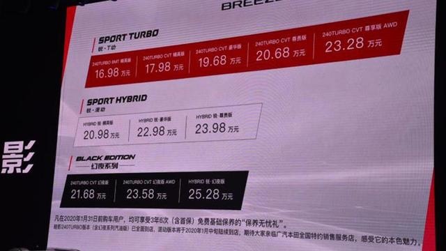 3分钟看车圈：不负期待的中国SUV 长安欧尚X7正式上市