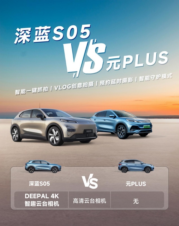 手握15万预算，想买纯电紧凑型SUV，深蓝S05和元Plus如何抉择呢