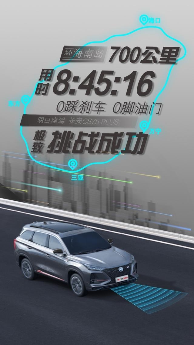 科技圈粉长安CS75 PLUS 荣膺2019年新车“销量王”