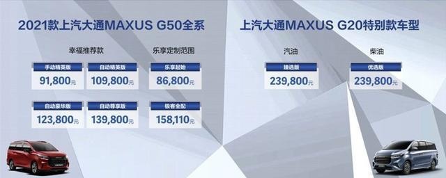 上汽大通发布G50及G20 指导价8.68-23.98万元
