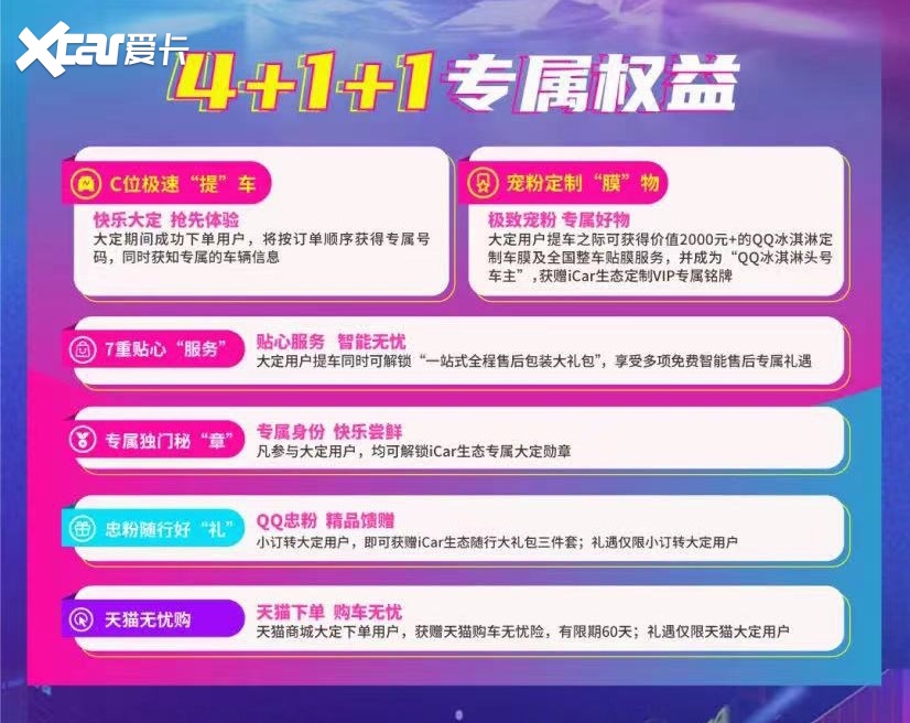 QQ冰淇淋24小时预售15624台！打造沉浸式购物新体验