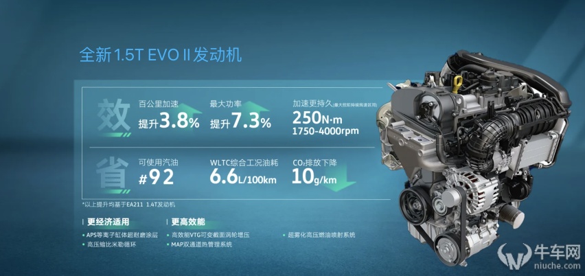 搭载1.5T EVO II动力，途观L 300TSI智享版上市19.9
