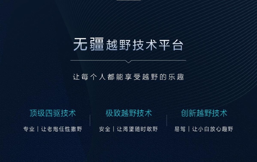 “积木2.0”技术领衔，北京汽车“技术品牌”焕新发布