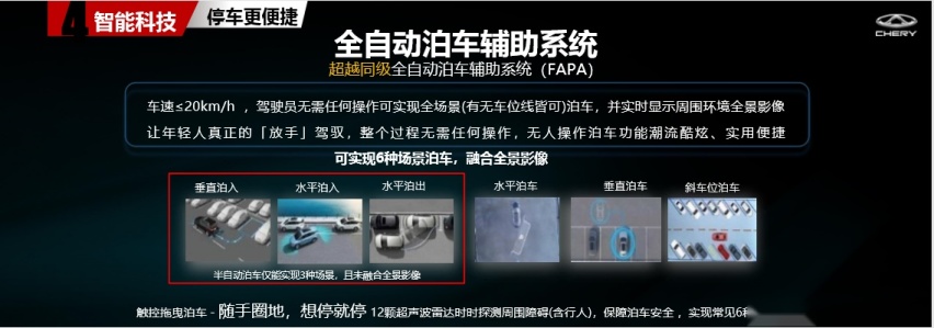 实力首秀！全面解析全新一代瑞虎7/瑞虎7 PRO