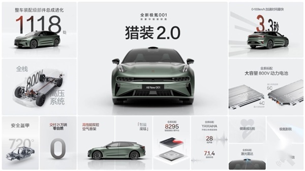 标配800V+8295芯片+激光雷达,极氪001再进化,价格是最大惊喜