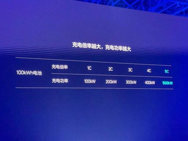 理想首款MPV官图曝光，这造型在你的审美点上吗？