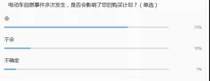 在《复联4》中阵亡的钢铁侠，现实中能走多远？