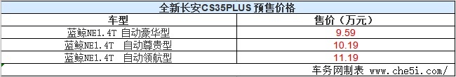 全新CS35PLUS开启预售 预售价9.59-11.19万元