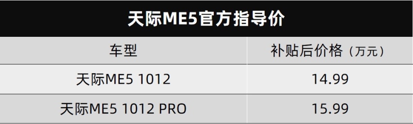 一汽丰田皇冠陆放开启预售、又有新势力品牌倒下了…丨今日车闻