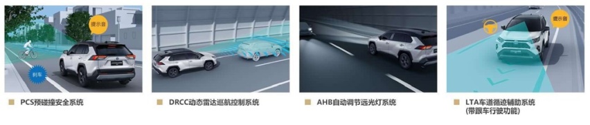 这两款20万的城市SUV该选谁？苑叔聊RAV4荣放对比威兰达