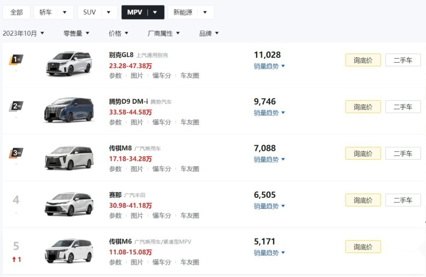 真是汽车版“和谐号”？理想MEGA将于广州车展盲订，50万你买吗？