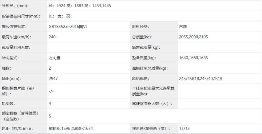 外观没有变化 动力为何降低了？ 新款凯迪拉克CT5申报图曝光