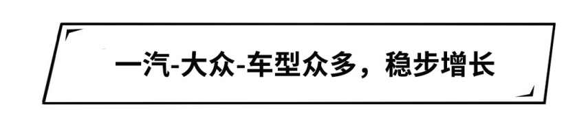 红旗销量暴涨188%，创历史新高！九月这些大牌火了