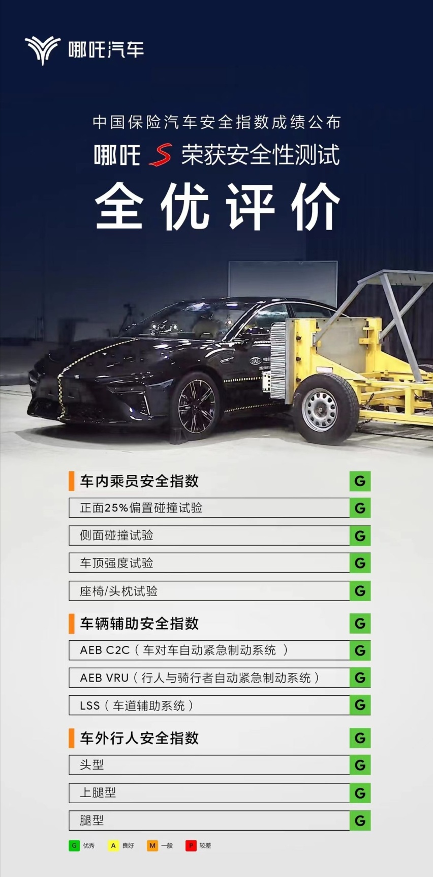 19.98万起，最值得入手的长续航 哪吒S新享版发布