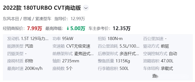 终端优惠已达到五万元的本田思域销量却连续下跌，原因是什么？