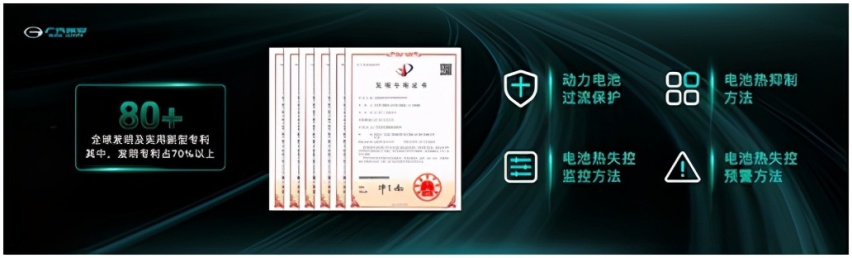 广汽埃安发布新弹匣电池技术,针刺不起火,电车不自燃