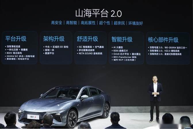 哪吒汽车11月交付12506台  哪吒X订单突破20000台