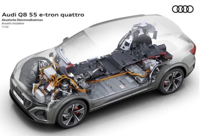 50万买它还是买理想？奥迪旗舰电动SUV Q8 e-tron家族官图
