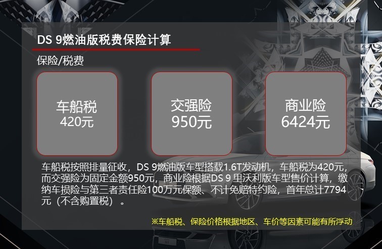 插电混动版最省钱 DS 9用车成本解读