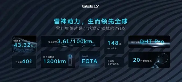 吉利点满“科技树”，杀疯了？