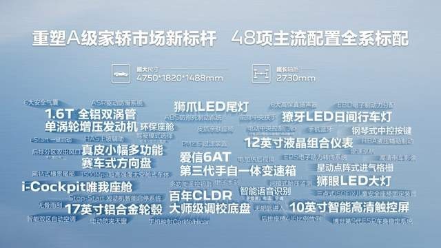 A级轿车市场要变天！ 最强“卷王”东风标致新408登场