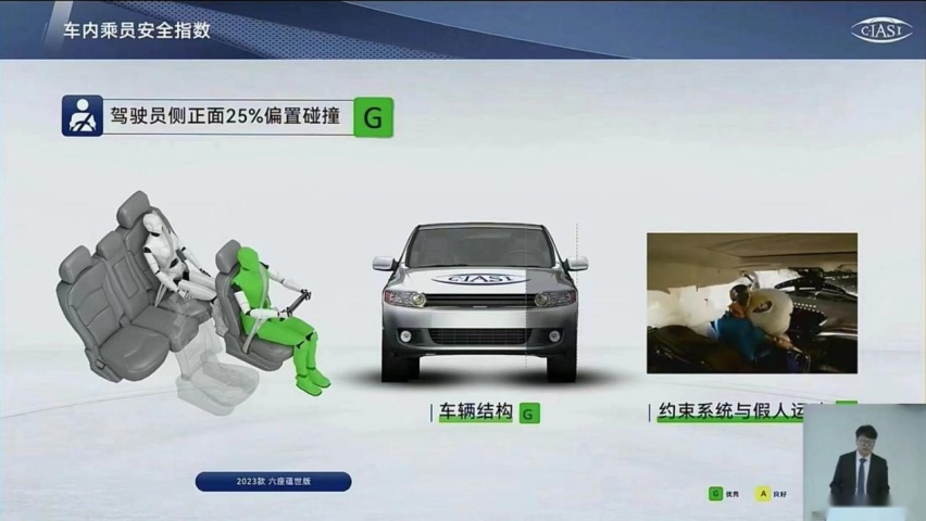 车内乘员安全全优，别克世纪通关中保研测试，小偏置碰撞零缺陷