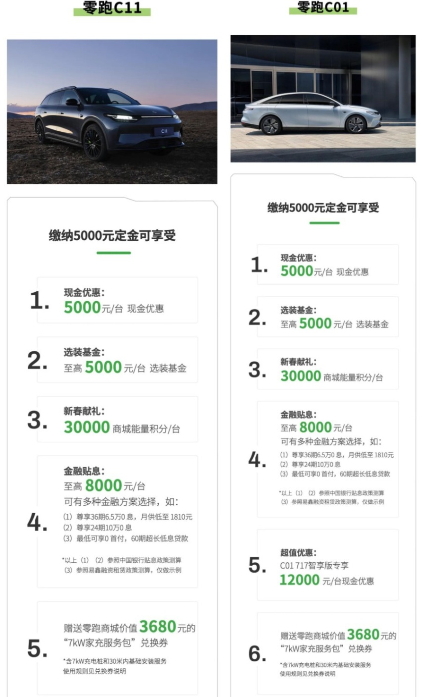 至高单车优惠17000元，零跑汽车开启新年礼遇季
