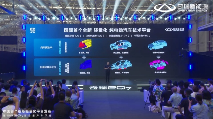 奇瑞新能源发大招：推中国首个铝基轻量化平台，奇瑞eQ7打头阵