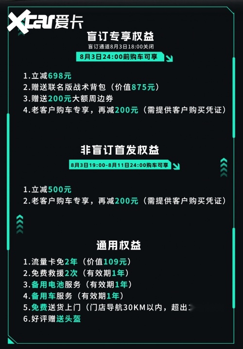 在网红艺术园区开新车发布会？PK颜值，摩兽M03头部玩家超能打