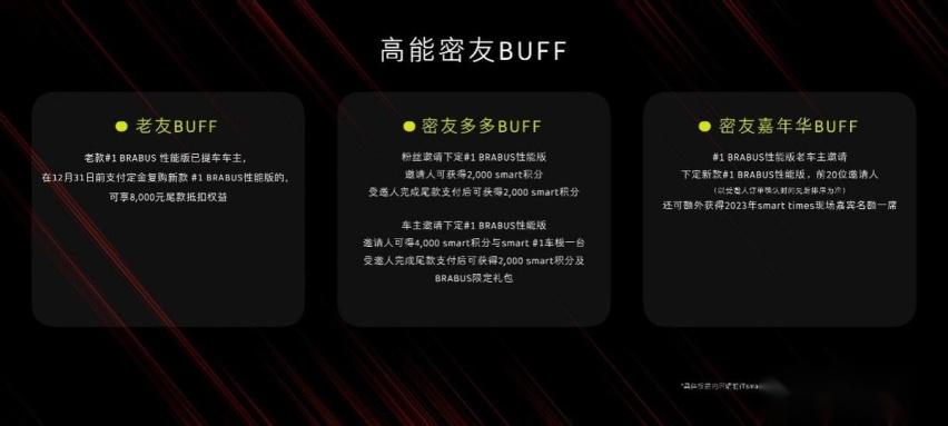 要买高科技新奢单品？你应该看看全新smart纯电家族