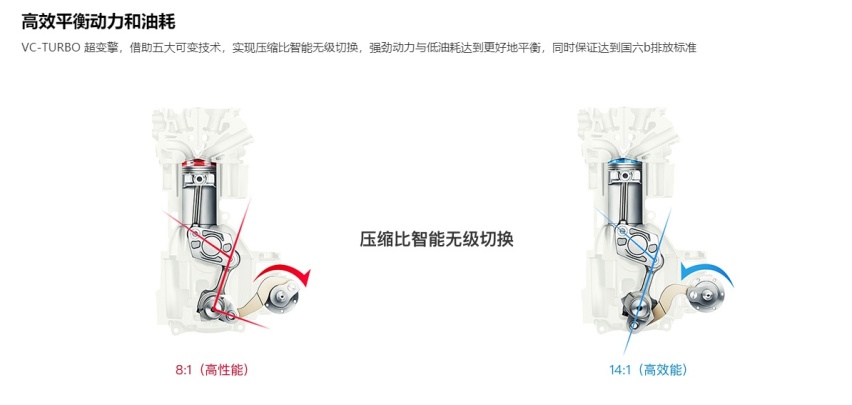 给个机会吧！最低不到16万，这几款B级车其实挺不错
