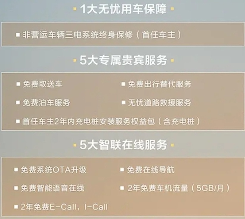 三电系统终身保修，唐DM-i冠军版能否颠覆20万级SUV市场？
