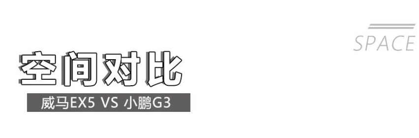 威马EX5对比小鹏G3，17万谁的实力更强？