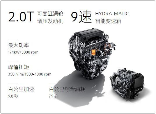 别克GL8亮剑上汽大通MAXUS G20，结果出人意料！