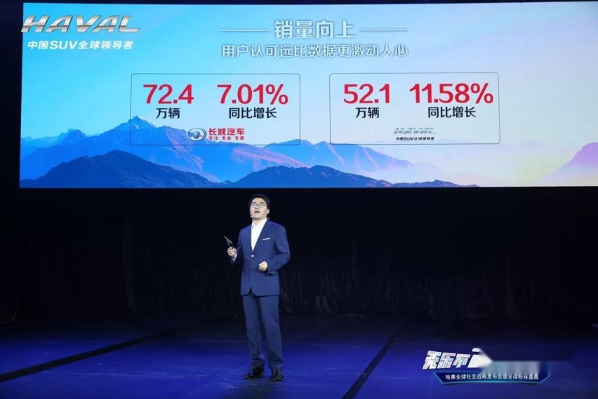 连发三款新车，哈弗品牌率先发布的全球社交战略是