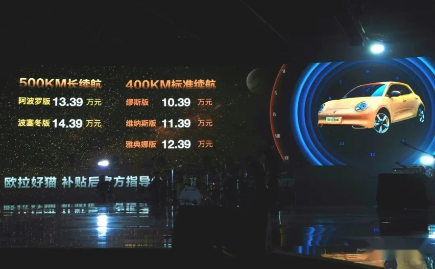 提升品牌定位的时候到了？欧拉好猫补贴后售价10.39万元起