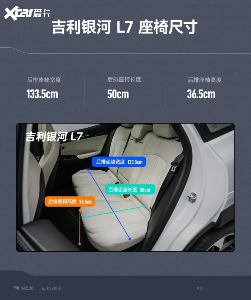场地试驾吉利银河L7，动力充沛、驾控平稳！