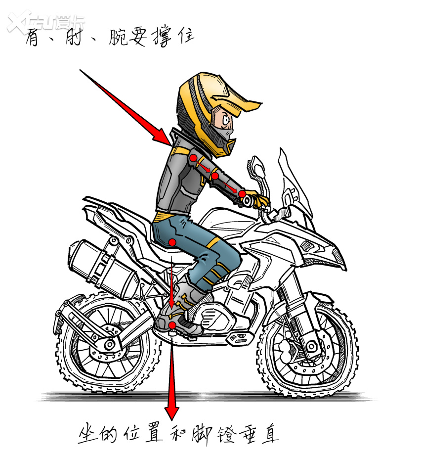 烂泥地里骑车的技术分享
