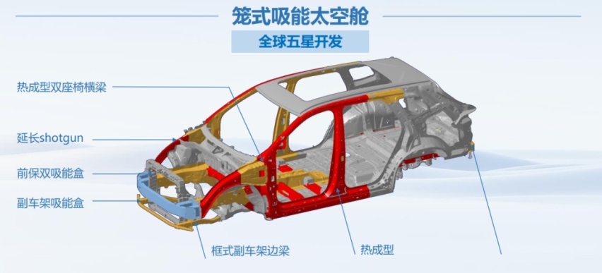 瑞虎9：以安全为基石，完美展现高性能与舒适