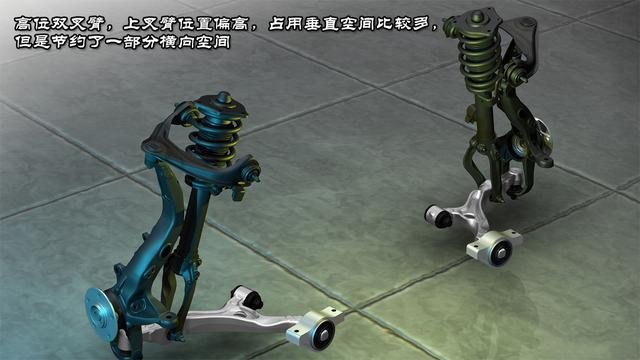 双横臂、双叉臂，一字之差，搞晕了多少人