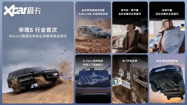 20万级大六座SUV安全之选 来看看这场“超纲”测试