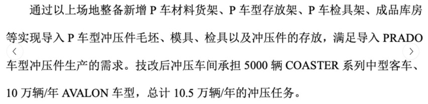 国产普拉多疑似复活！一汽丰田已在行动，预计2024年投产