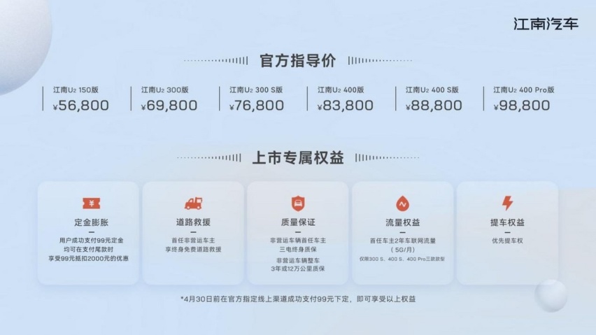 十万元内最能打？江南U2对比比亚迪海鸥五菱缤果零跑T03