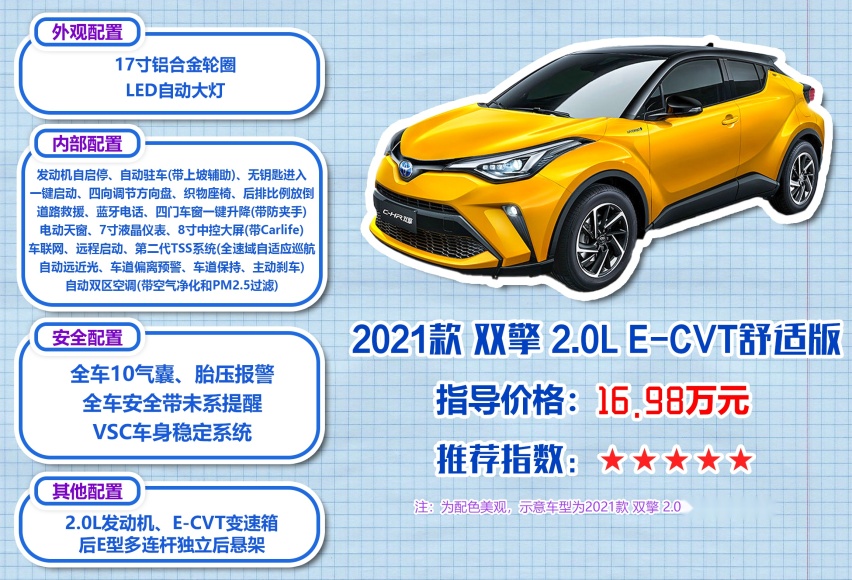 混动来了！ 全新C-HR混动值得买吗？
