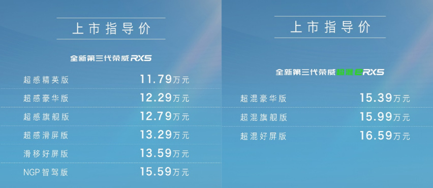 售11.79万起 全新第三代荣威RX5/超混eRX5上市