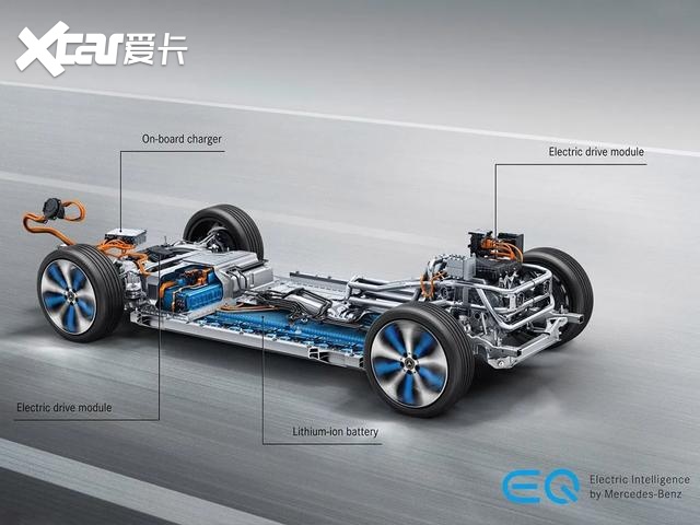 奔驰EQE曝光，与EQS难辨雄雌？
